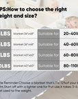 Weighted Blanket