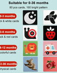 Visual Stimulation Cards