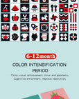 Visual Stimulation Cards