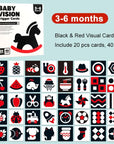 Visual Stimulation Cards