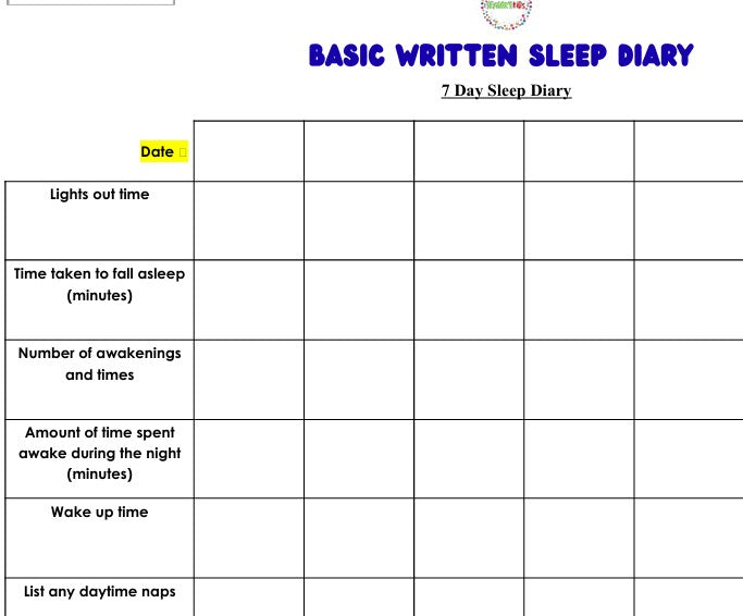 My Sensory Sleep Kit